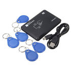 1108658 Card Copier Programmer With Tags From Us 1108658 Card Copier Programmer With Tags From Us