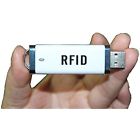 Cf-10139 Chafon Memory Card Readers Mini