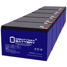 Mighty Max 12V 10AH Gel F2 Battery Replaces Secutron MR-2900/MR-2920 5 Pack. Fixed Price $129.99.