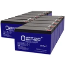 Mighty Max 12V 7AH Gel F1 Replaces Dsc Alarm Systems PC1500, PC3000 - 10 Pack. Fixed Price $189.99.