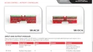 1X Amag Symmetry SR-OC16 Output Module. Fixed Price $212.50.